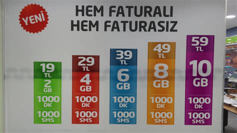 Türk telekom tarifeleri faturasız 19 tl